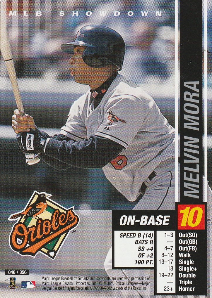 Melvin Mora